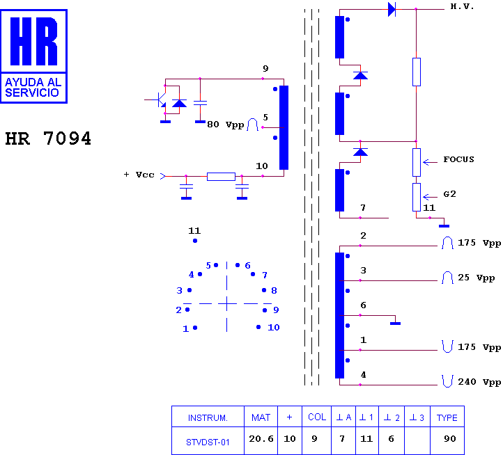 Schematic diagram for HR 7094