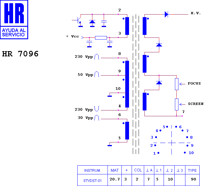 Schematic diagram for HR 7096