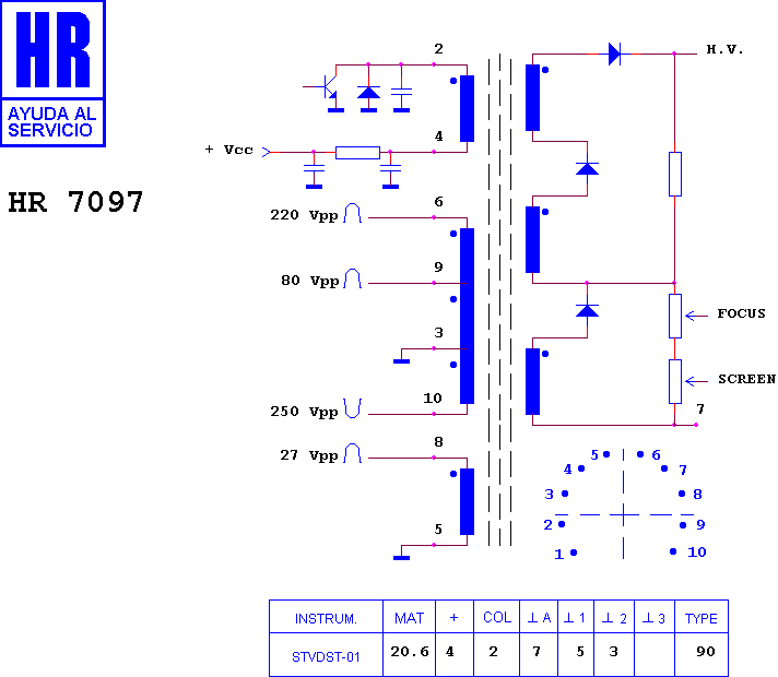 Schematic diagram for HR 7097
