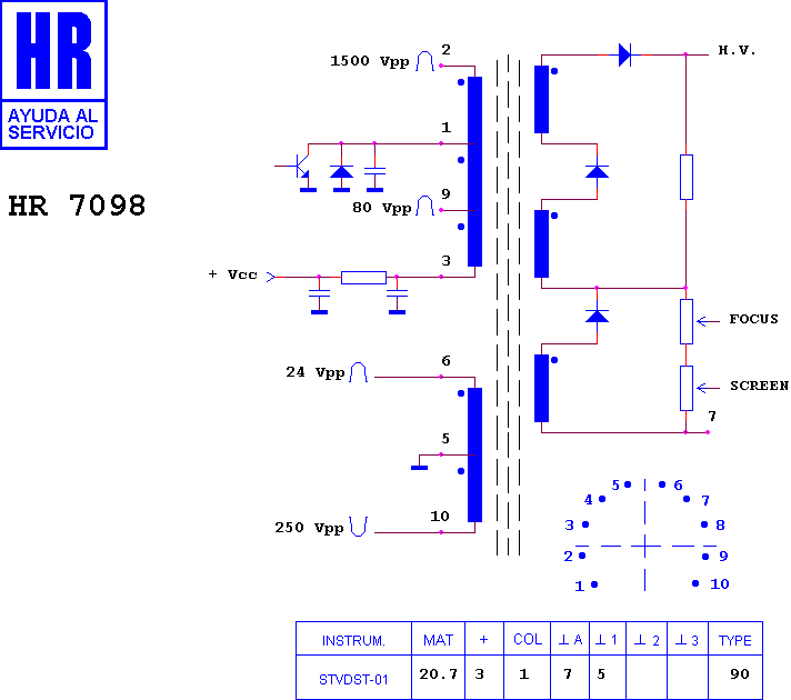 Schematic diagram for HR 7098