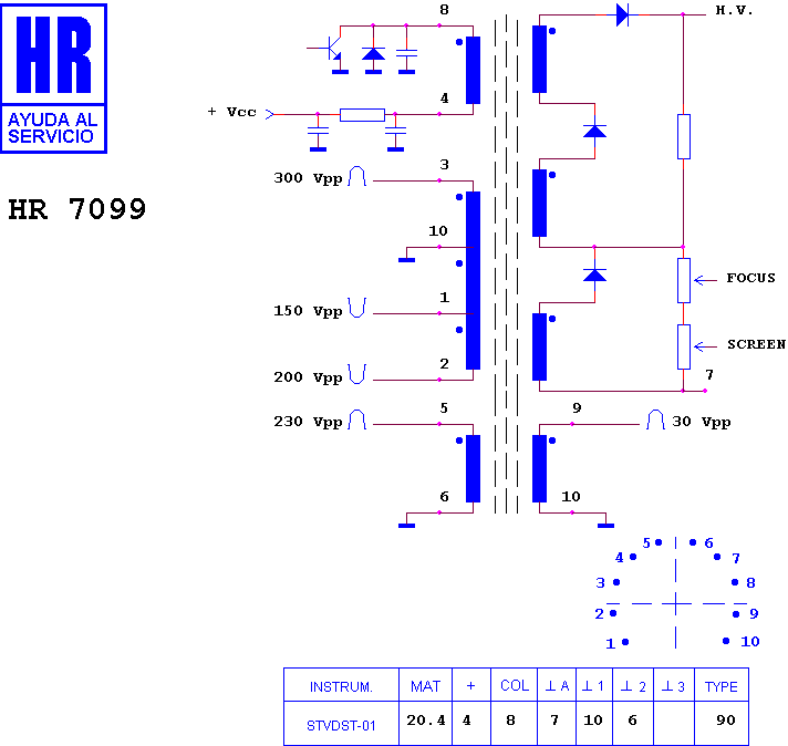 Schematic diagram for HR 7099