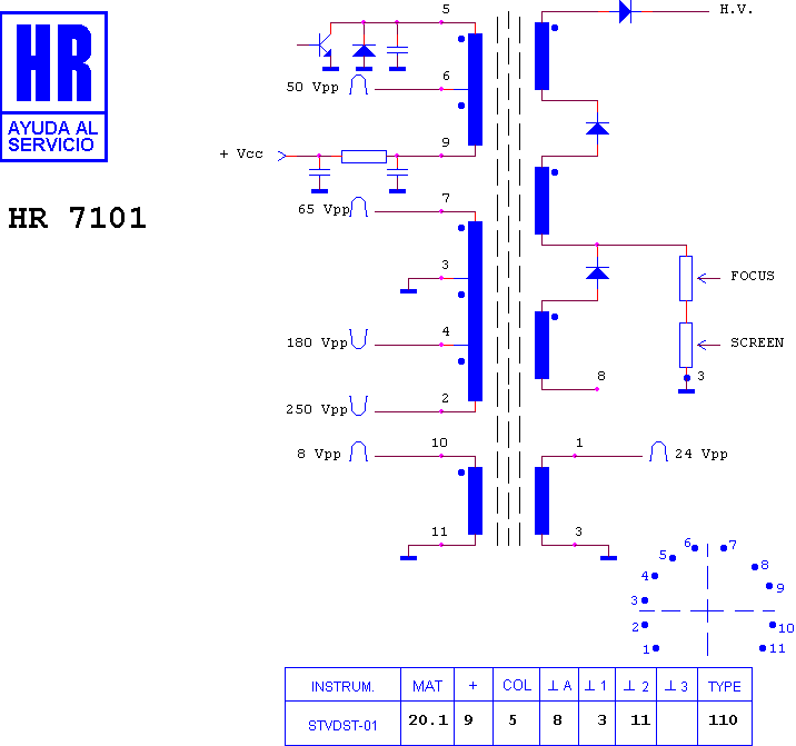 Schematic diagram for HR 7101