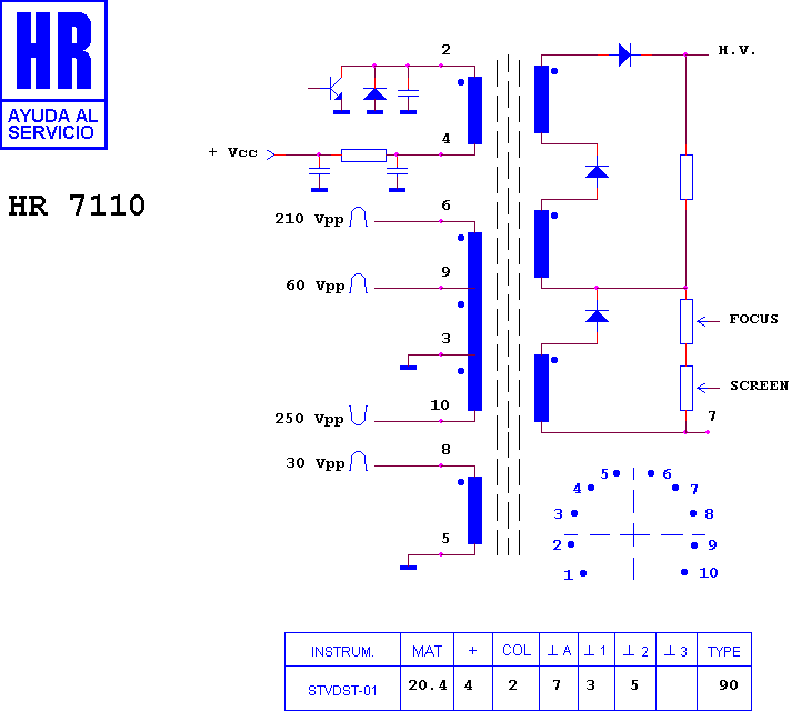 Schematic diagram for HR 7110