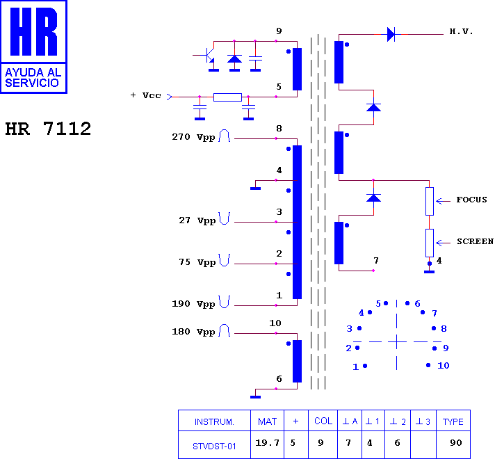 Schematic diagram for HR 7112