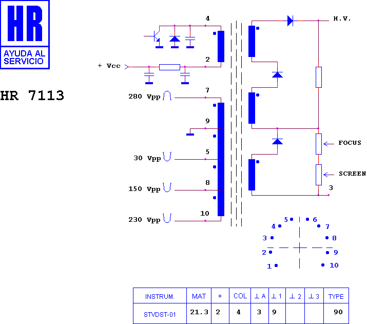 Schematic diagram for HR 7113