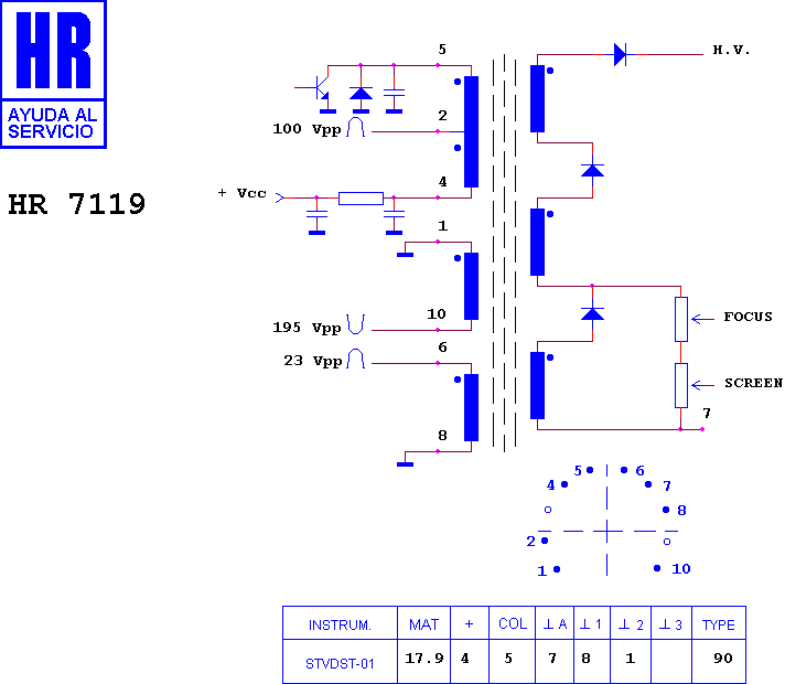 Schematic diagram for HR 7119