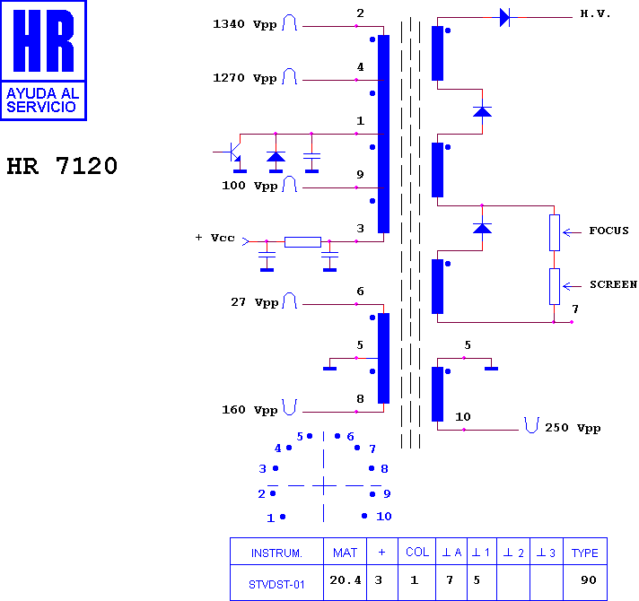 Schematic diagram for HR 7120