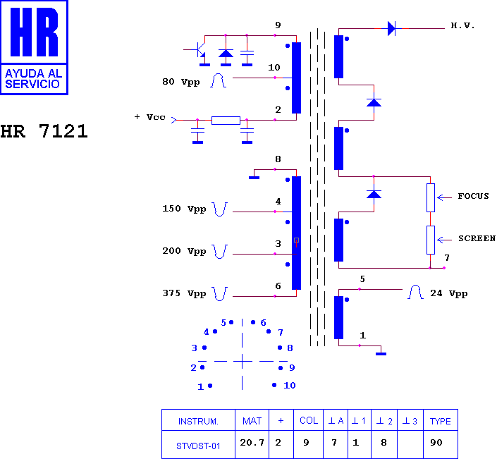 Schematic diagram for HR 7121