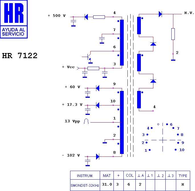 Schematic diagram for HR 7122