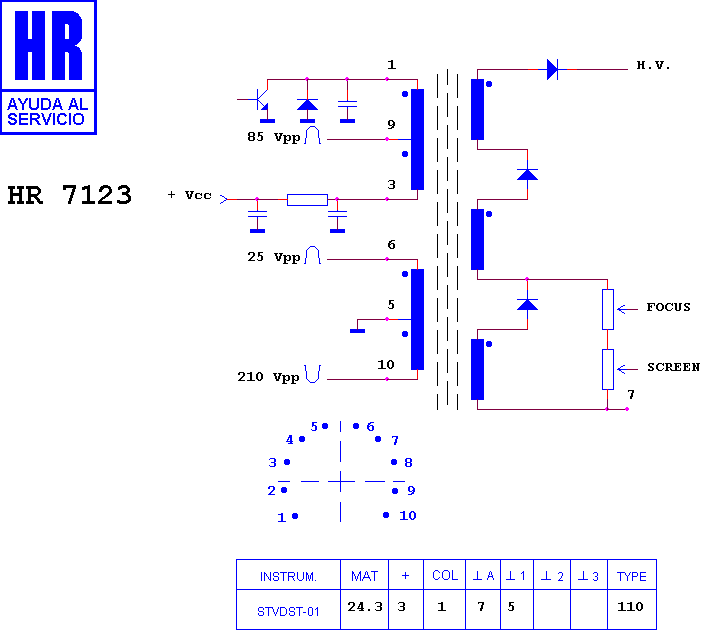 Schematic diagram for HR 7123