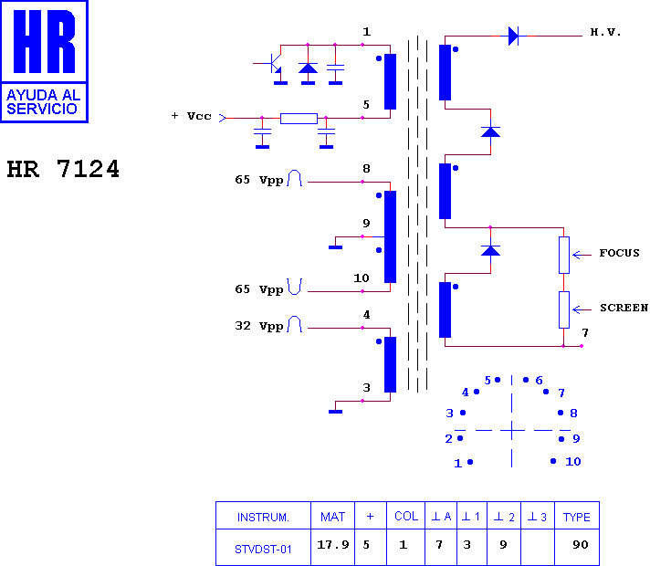 Schematic diagram for HR 7124