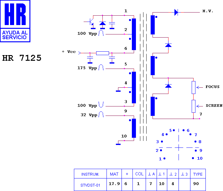 Schematic diagram for HR 7125
