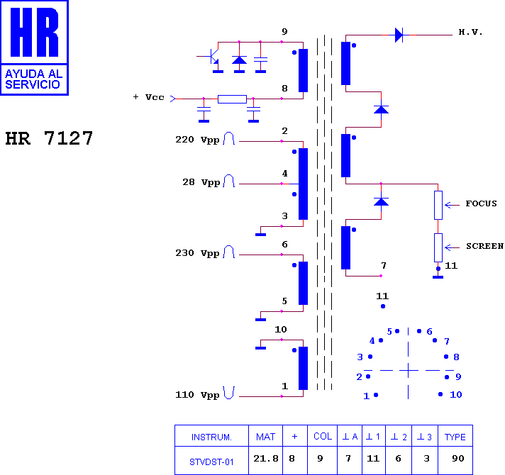 Schematic diagram for HR 7127