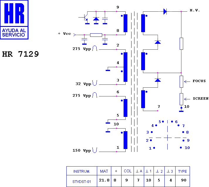 Schematic diagram for HR 7129