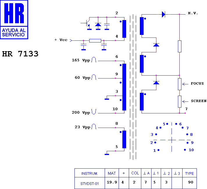 Schematic diagram for HR 7133