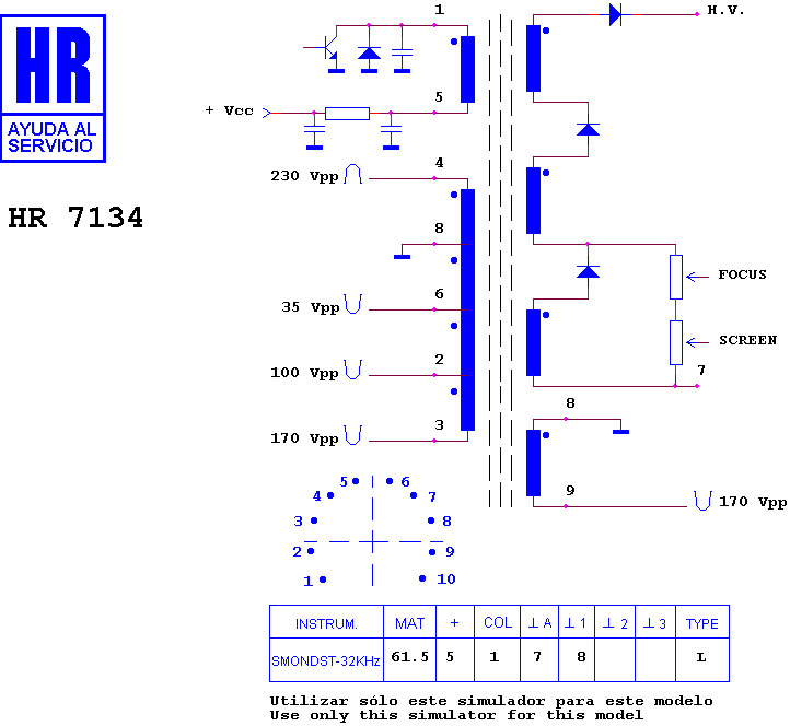 Schematic diagram for HR 7134