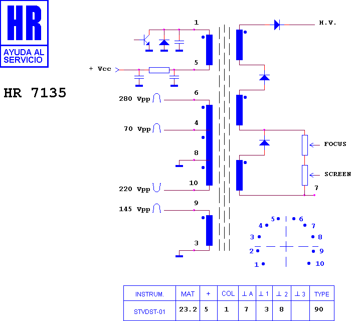Schematic diagram for HR 7135