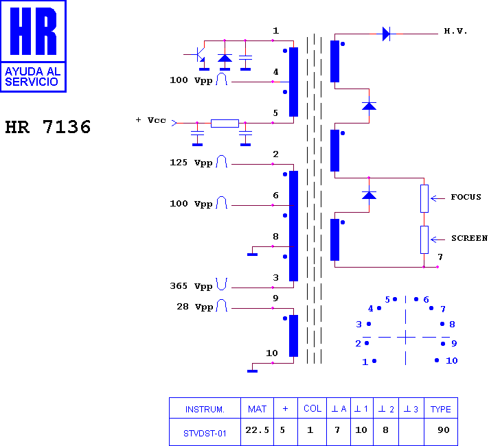 Schematic diagram for HR 7136