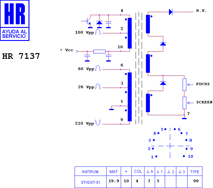 Schematic diagram for HR 7137