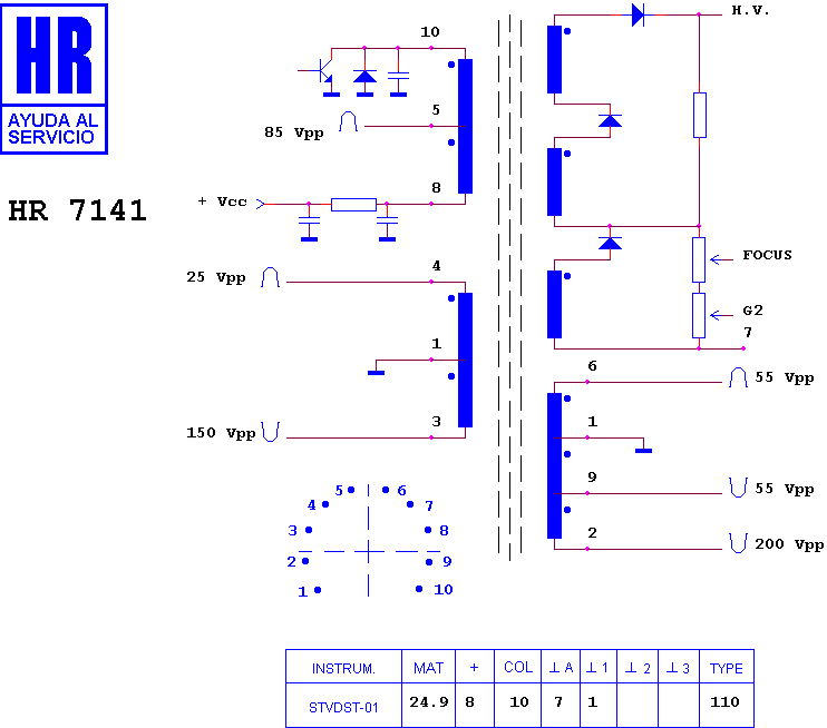 Schematic diagram for HR 7141