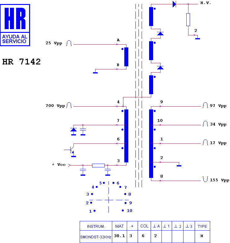 Schematic diagram for HR 7142