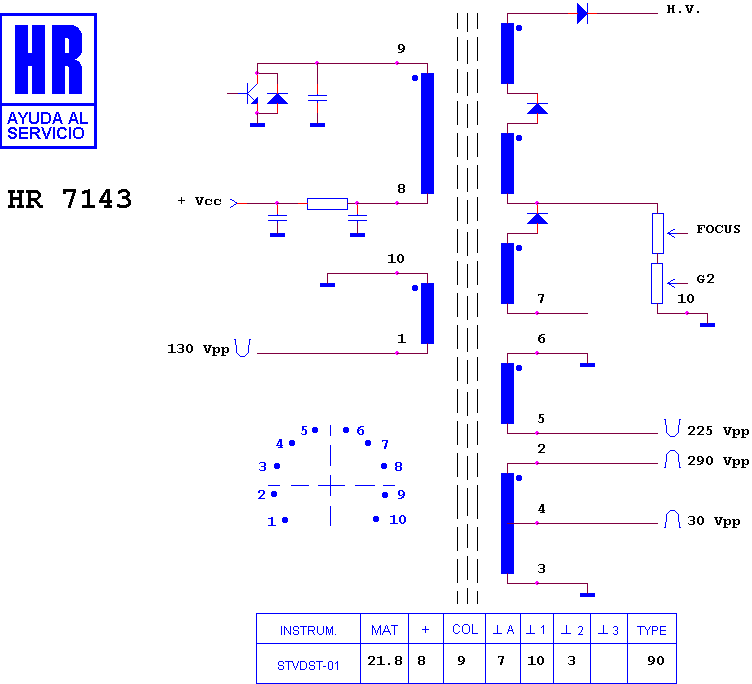 Schematic diagram for HR 7143