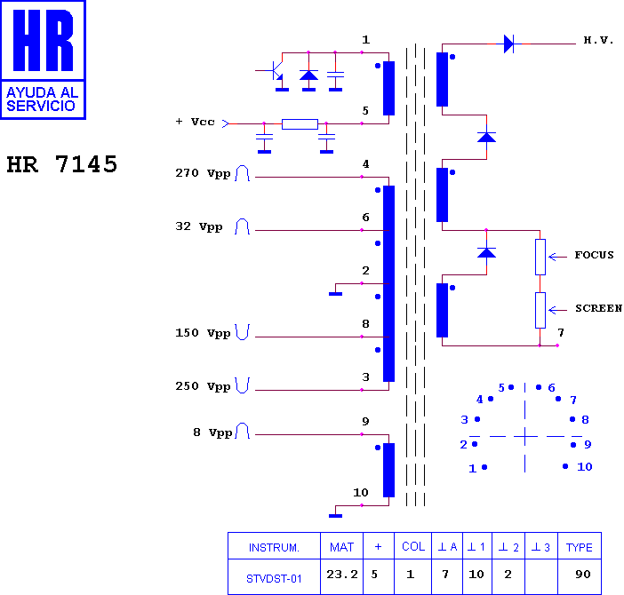 Schematic diagram for HR 7145