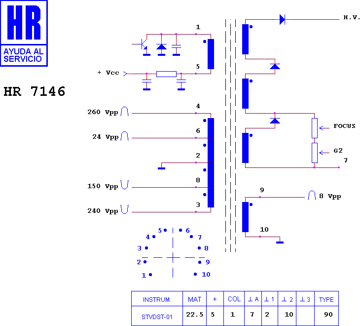 Schematic diagram for HR 7146