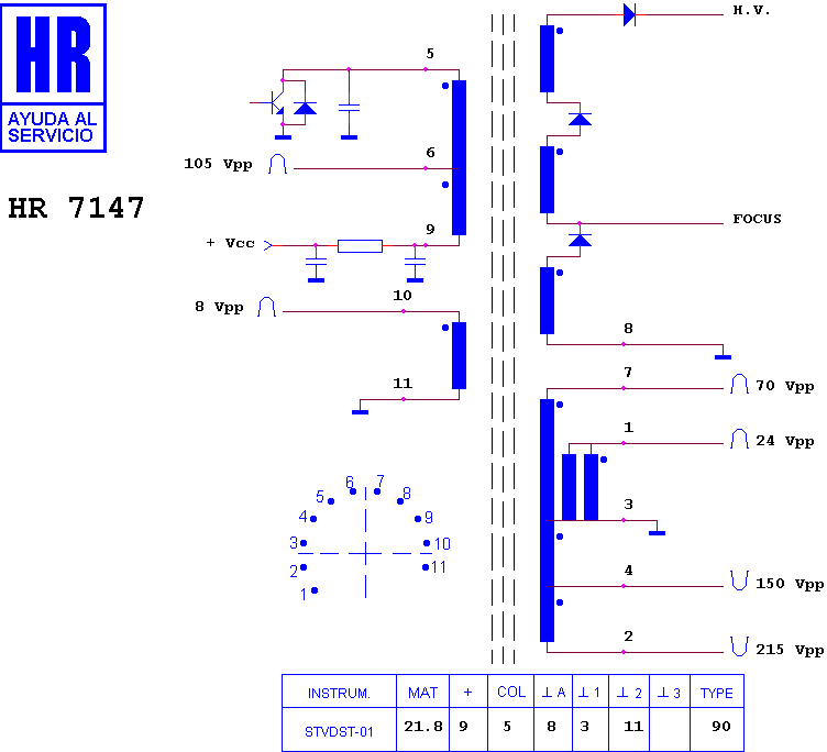 Schematic diagram for HR 7147