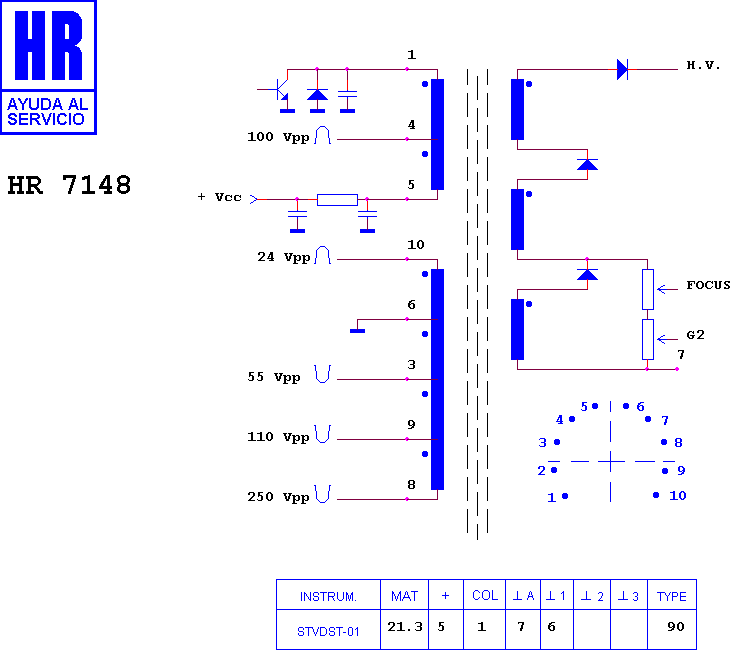 Schematic diagram for HR 7148