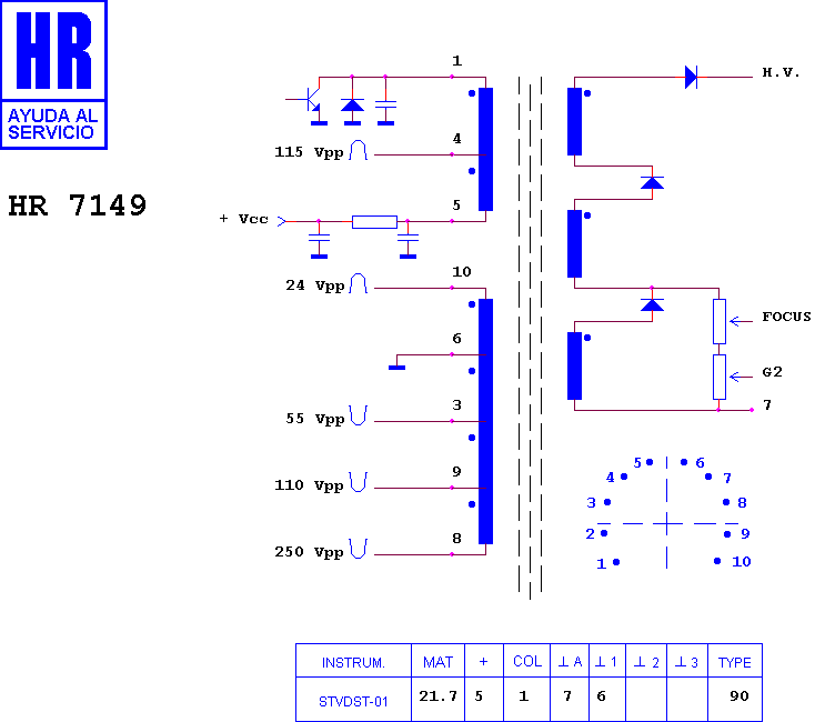 Schematic diagram for HR 7149