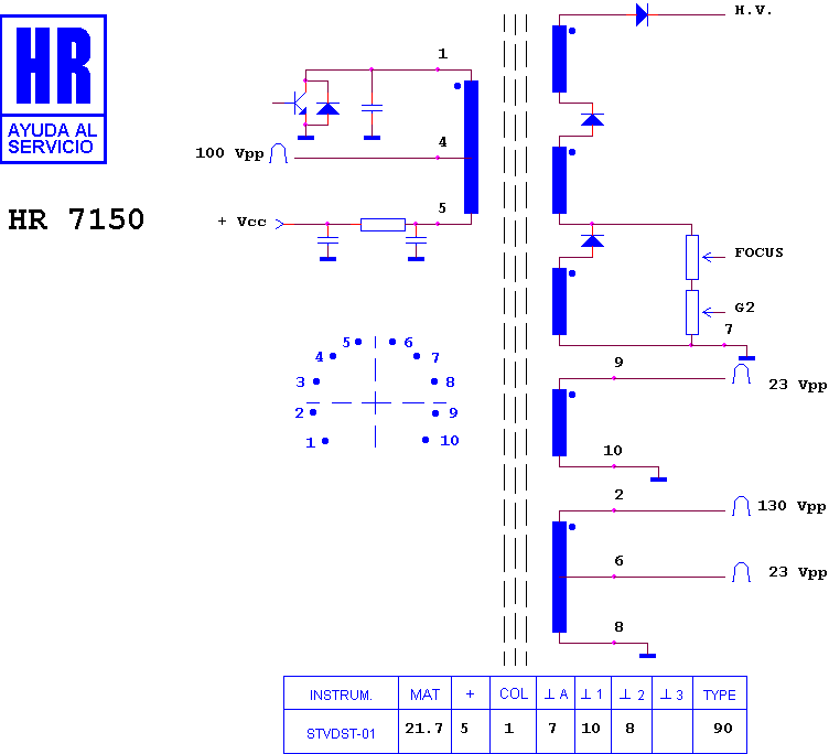 Schematic diagram for HR 7150