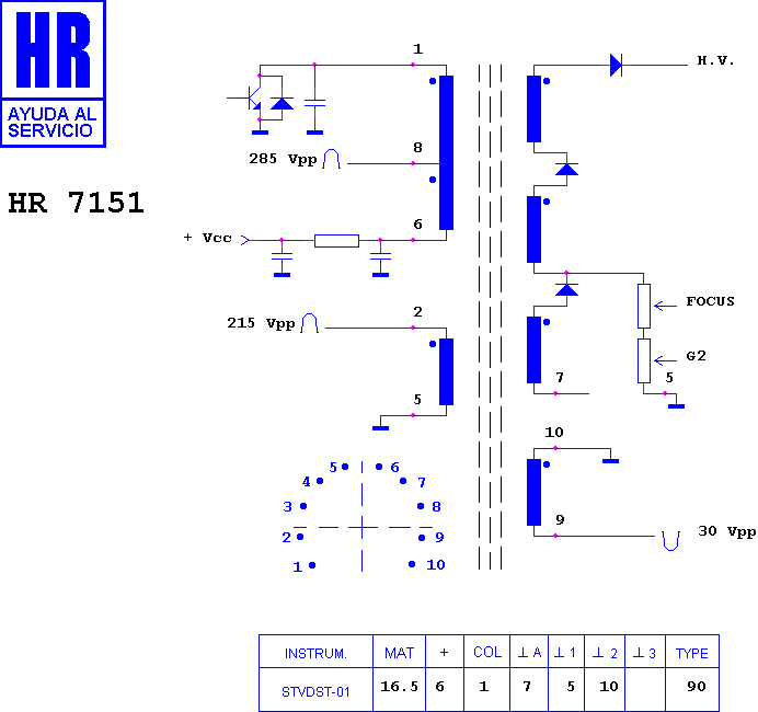 Schematic diagram for HR 7151