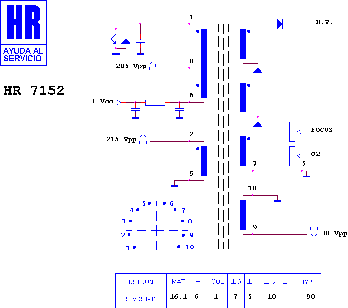 Schematic diagram for HR 7152