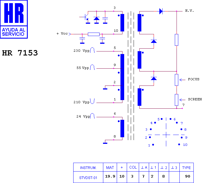 Schematic diagram for HR 7153