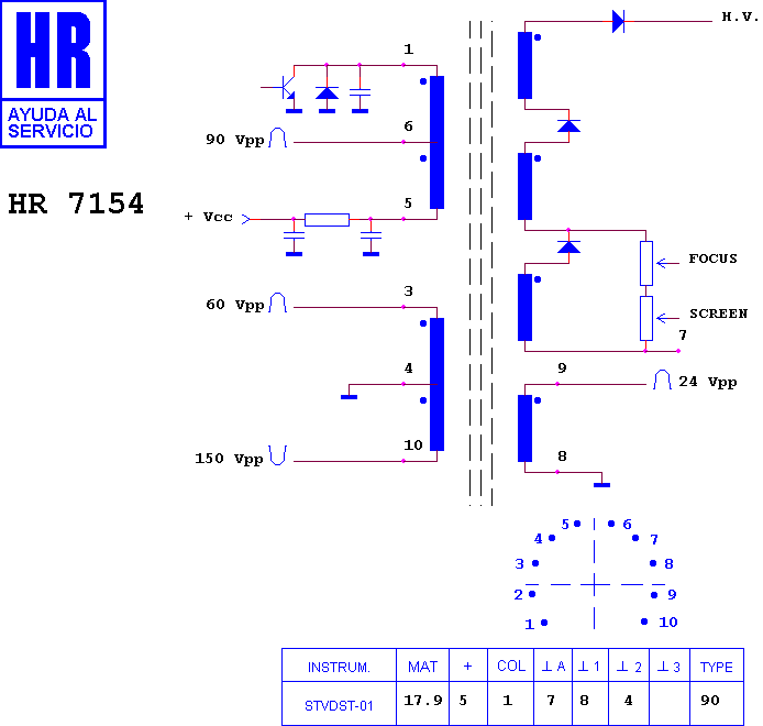Schematic diagram for HR 7154