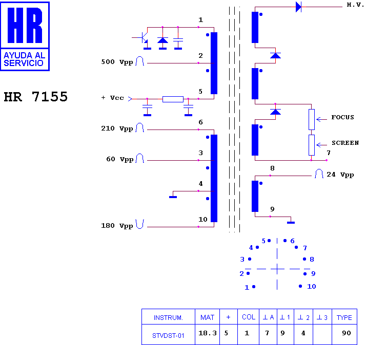 Schematic diagram for HR 7155