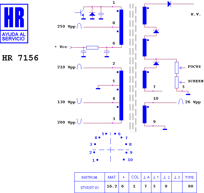Schematic diagram for HR 7156