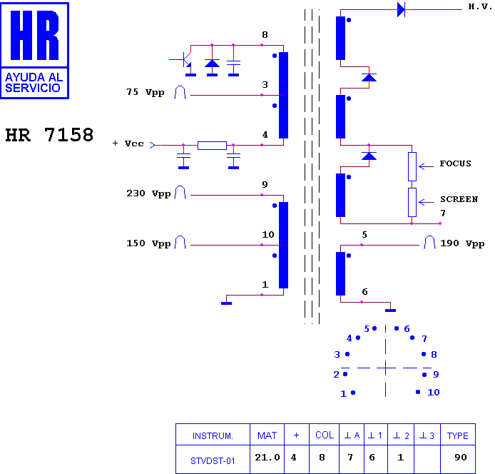 Schematic diagram for HR 7158