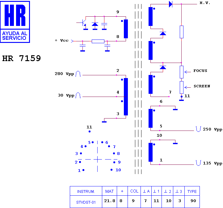 Schematic diagram for HR 7159