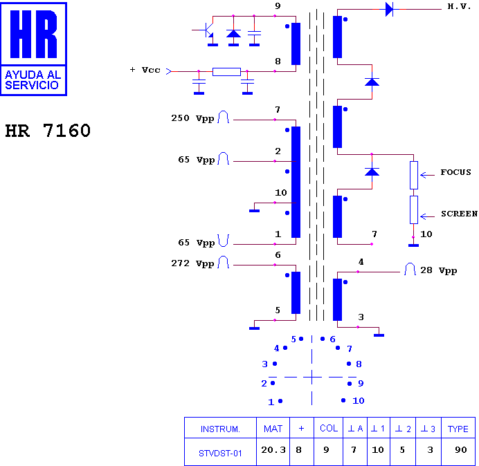 Schematic diagram for HR 7160