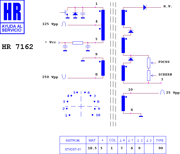 Schematic diagram for HR 7162