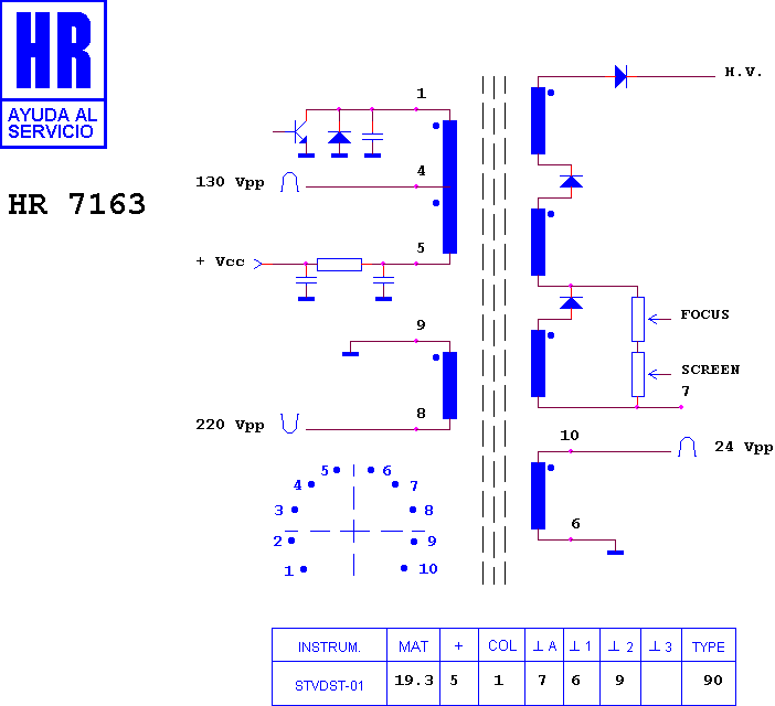 Schematic diagram for HR 7163