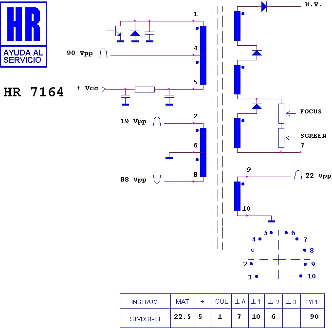 Schematic diagram for HR 7164