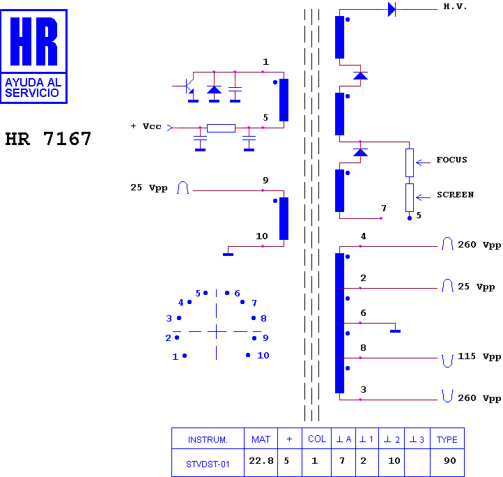 Schematic diagram for HR 7167
