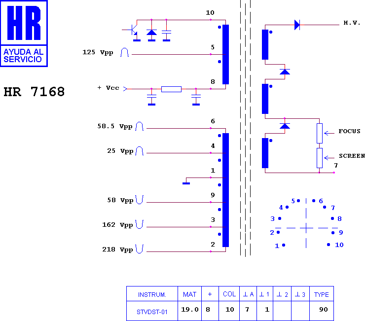 Schematic diagram for HR 7168