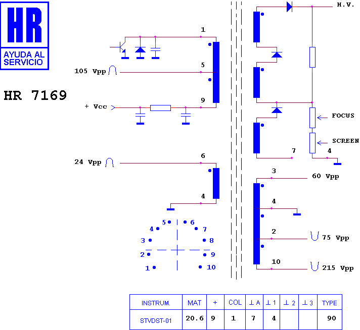 Schematic diagram for HR 7169