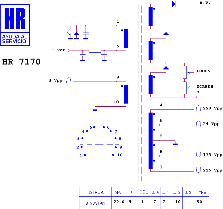 Schematic diagram for HR 7170