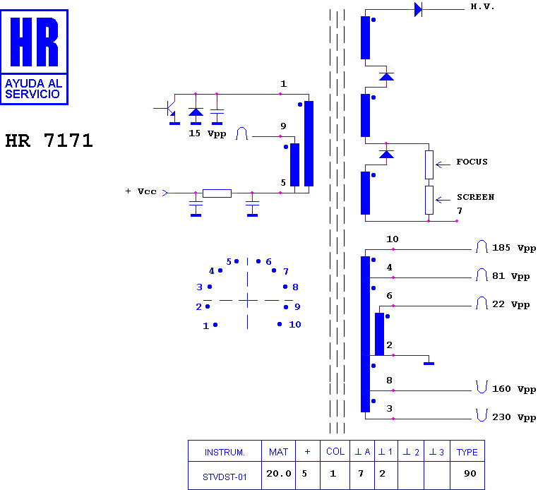 Schematic diagram for HR 7171