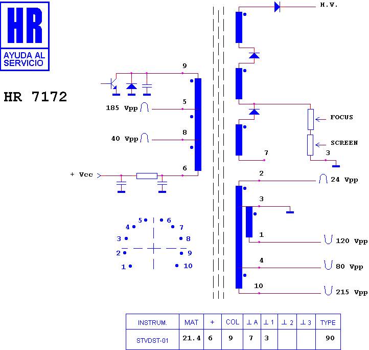 Schematic diagram for HR 7172